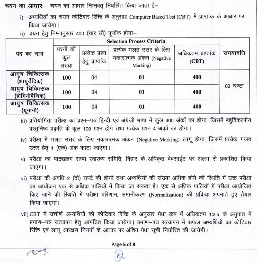 Bihar AYUSH Medical Officer Recruitment 2025