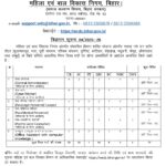 Bihar WCDC Vacancy 2025