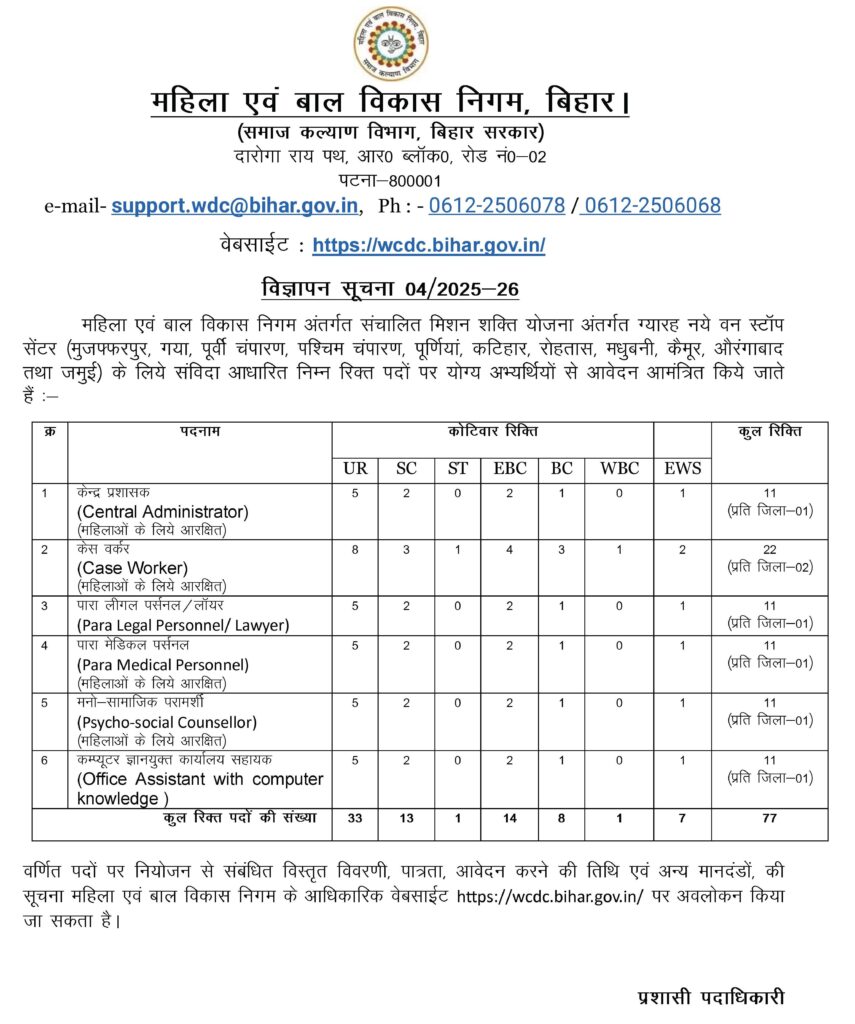 Bihar WCDC Recruitment 2025
