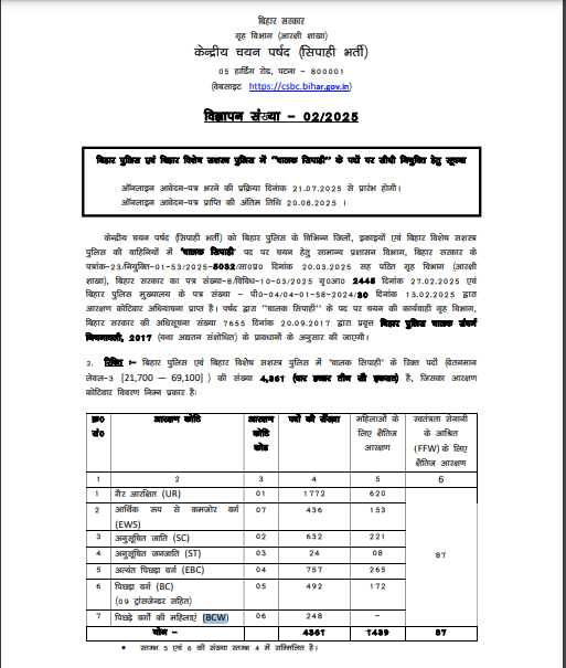 Bihar Police Constable Driver Bharti 2025
