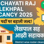 Panchayati Raj Lekhpal Vacancy 2025