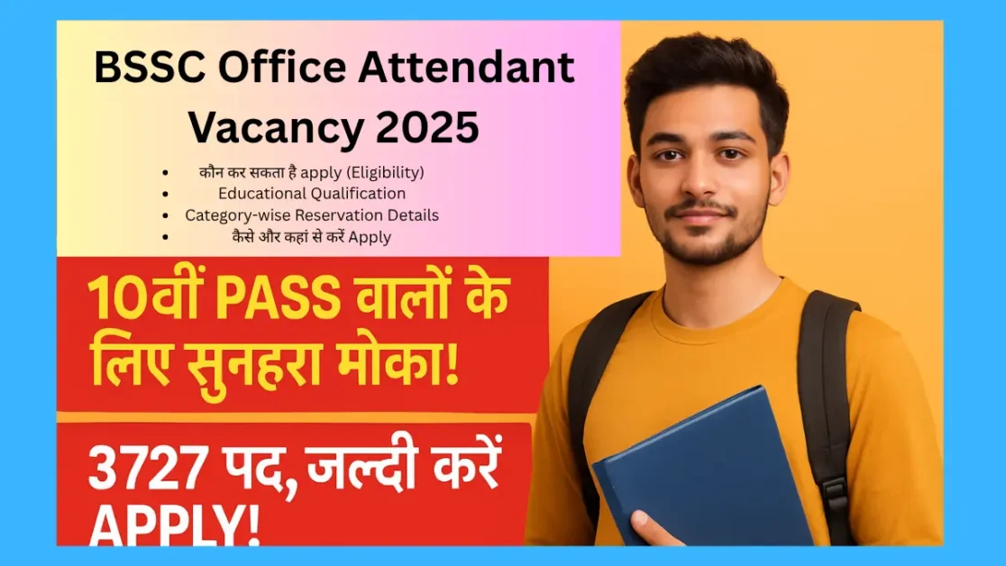 Bihar Office Attendant Vacancy 2025