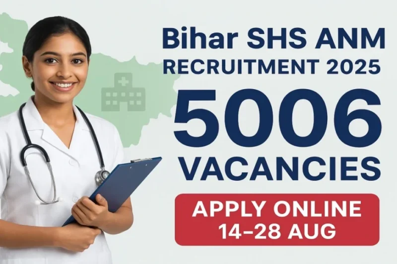 Bihar SHS ANM Recruitment 2025 Apply Online