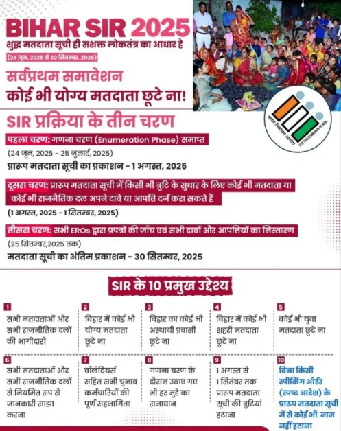 Voter List Poster