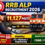 Railway RRB ALP Recruitment 2026