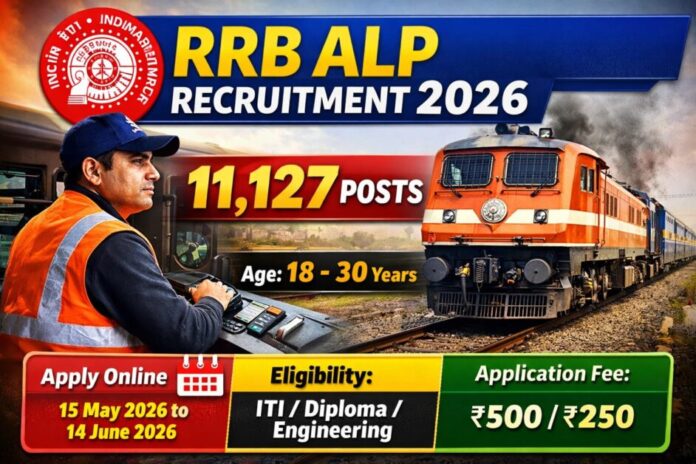 Railway RRB ALP Recruitment 2026