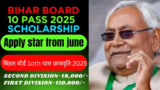 Bihar Board Class 10th Scholarship 2025: Eligibility, Amount & How to Apply: बिहार बोर्ड 10वीं पास छात्रों के लिए सुनहरा मौका